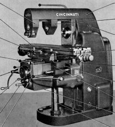 Cincinnati Nos. 2ML, 2MI & 3MI Milling Machines Model OM Service
