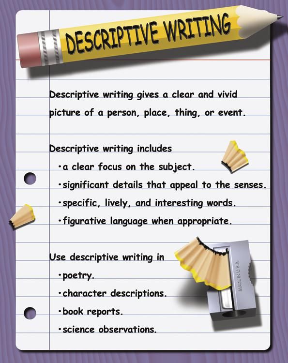 descriptive essay introduction examples