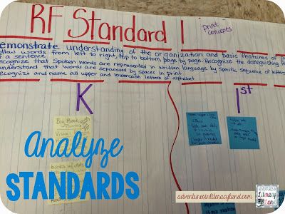 49 best Literacy Coaching images on Pinterest Beds - rti coach sample resume 49 best Literacy Coaching images on Pinterest Beds - rti coach sample resume