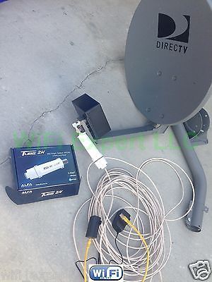 Antenna Antenna