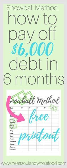 11 best Dave Ramsey class images on Pinterest Money management - dave ramsey budget spreadsheet 11 best Dave Ramsey class images on Pinterest Money management - dave ramsey budget spreadsheet