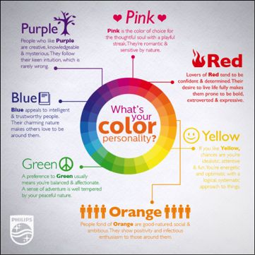 25+ best favorite color meaning ideas on pinterest | color red 25+ best favorite color meaning ideas on pinterest | color red