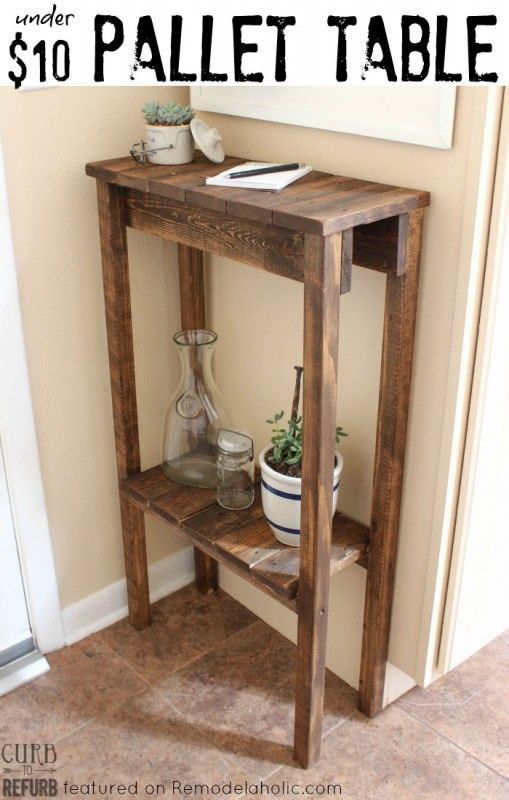 build a simple console