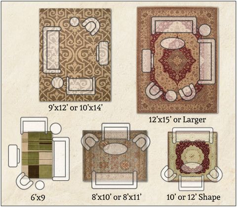 best 25+ area rug placement ideas on pinterest | rug placement best 25+ area rug placement ideas on pinterest | rug placement