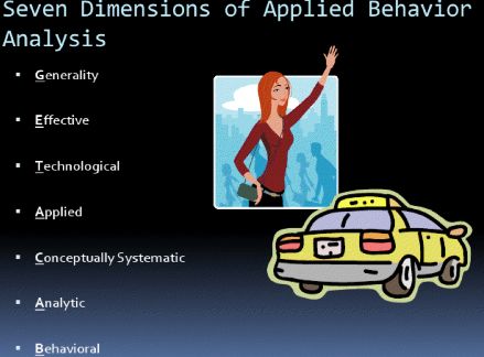 78 best ABA Resources images on Pinterest Aba autism, Behavior - behavior analysis samples 78 best ABA Resources images on Pinterest Aba autism, Behavior - behavior analysis samples