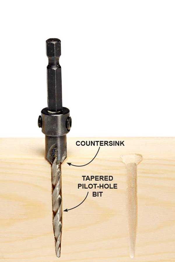Como Usar Los Tornillos Autorroscantes Para Madera Aglomerado Mdf Me Técnicas De Carpintería Herramientas Para Tallar Madera Caja De Herramientas De Madera