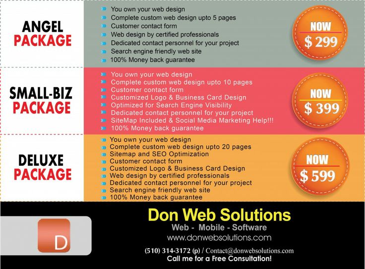 dispensary webdesign dispensary webdesign
