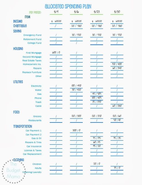 25+ best Finances images by Pam Brewer on Pinterest Finance, Money 25+ best Finances images by Pam Brewer on Pinterest Finance, Money