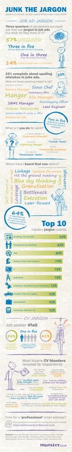 335 best Resume Samples images on Pinterest Resume writing - monster upload resume 335 best Resume Samples images on Pinterest Resume writing - monster upload resume