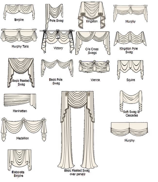 swag valances for windows elegant swags custom drapery types guide how to windows treatment home decor in 2018 pinterest curtains window treatments and drapery designs swag valances for windows elegant swags custom drapery types guide how to windows treatment home decor in 2018 pinterest curtains window treatments and drapery designs