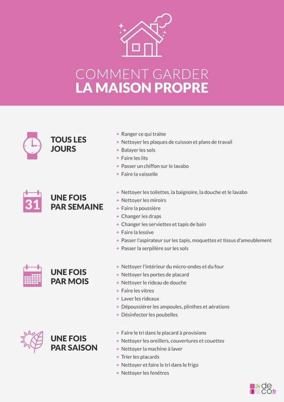 45 best Projets à essayer images on Pinterest Garden deco, Outdoor - comment faire son plan de maison 45 best Projets à essayer images on Pinterest Garden deco, Outdoor - comment faire son plan de maison