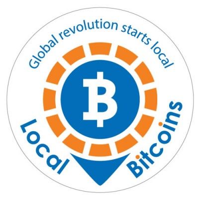 Where to invest bitcoin cash