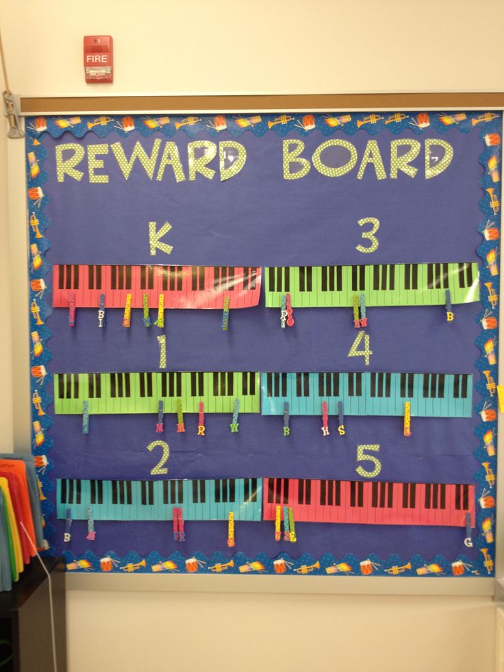 the 25 best behavior sticker chart ideas on pinterest birthday chart for pre primary
