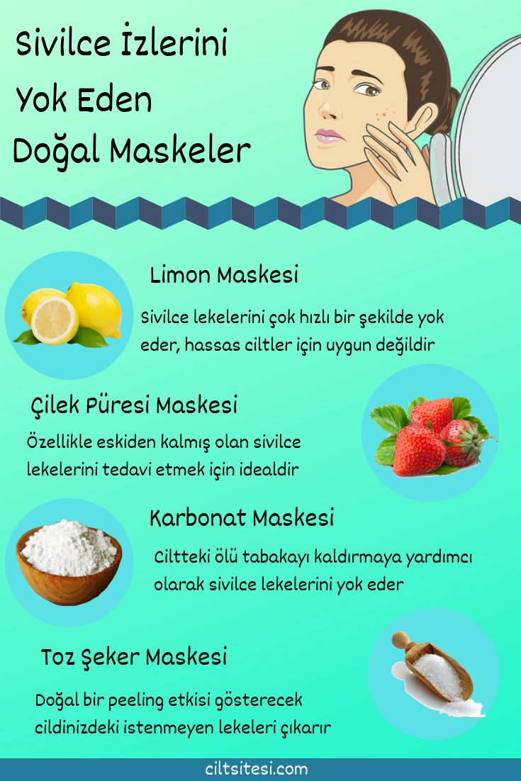 Sivilce Izleri Icin Evde Yapilabilecek Maskeler Sivilce Izi Cilt Bakimi Dogal Tedaviler