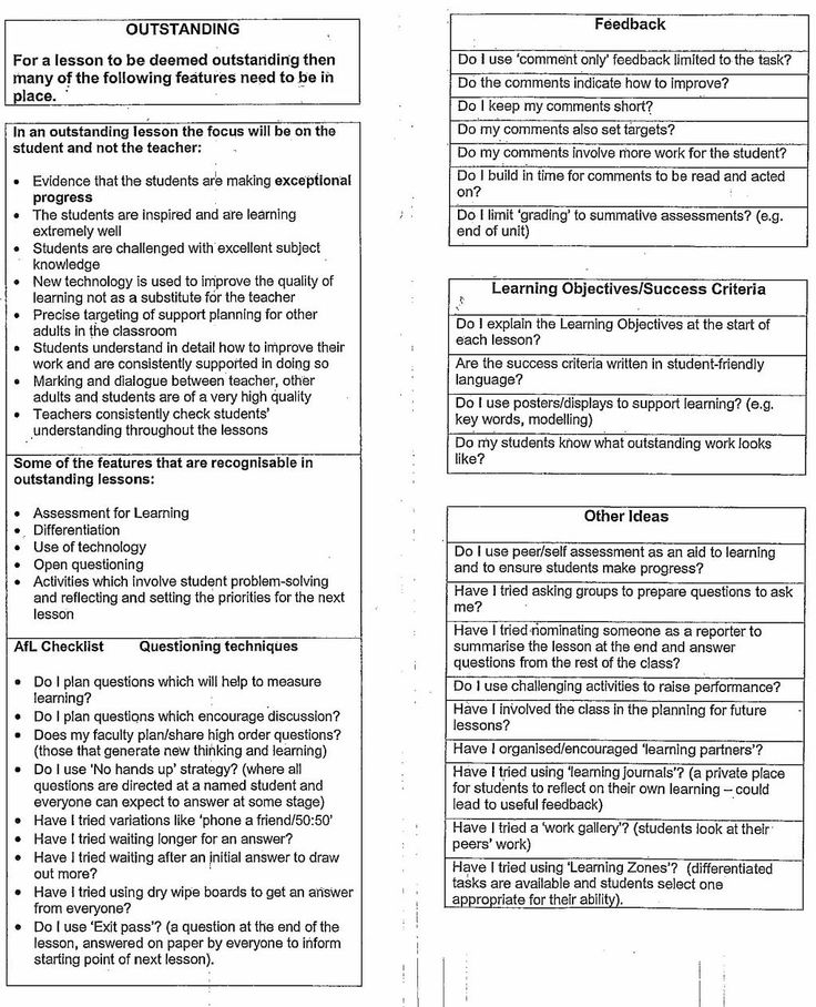 611 best Teaching images on Pinterest School, Classroom ideas - formative assessment strategies 611 best Teaching images on Pinterest School, Classroom ideas - formative assessment strategies