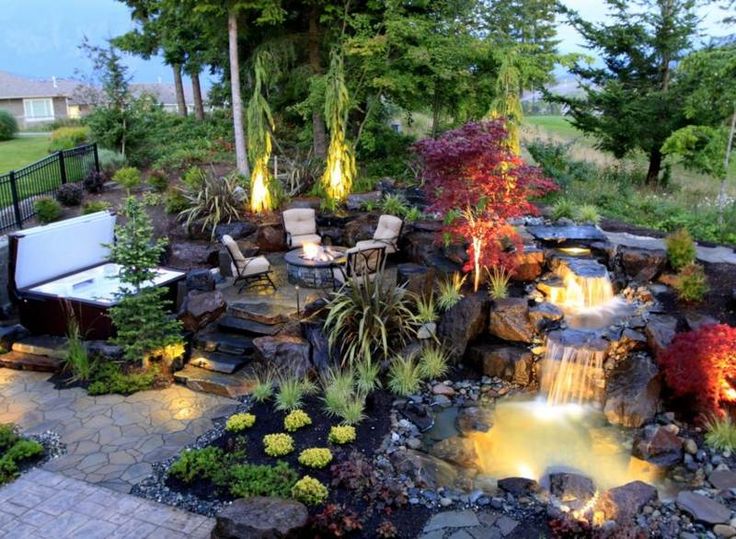 21 besten Wasserrinne Bilder auf Pinterest Teiche, Bachlauf und - gartenanlagen mit teich 21 besten Wasserrinne Bilder auf Pinterest Teiche, Bachlauf und - gartenanlagen mit teich