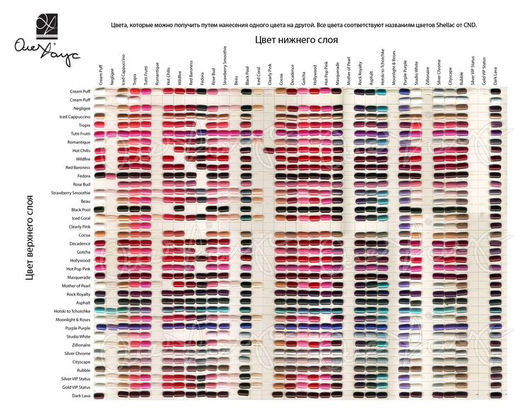 97 best cnd shellac swatch library images on pinterest cnd nails cnd shellac colors chart