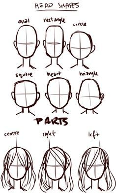 Drawing tips, Drawings, Drawing tutorial