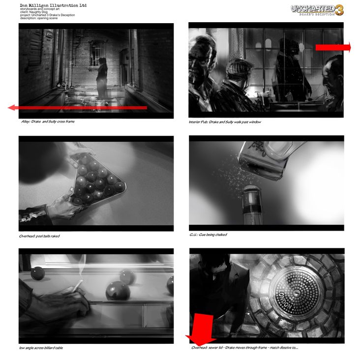 27 best Great StoryBoard examples images on Pinterest Sketches - photography storyboard sample 27 best Great StoryBoard examples images on Pinterest Sketches - photography storyboard sample