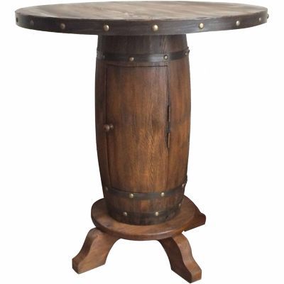 114 best home decor images on pinterest | sheds, stools and bar stools 114 best home decor images on pinterest | sheds, stools and bar stools