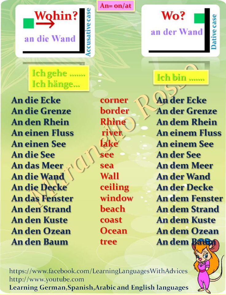 Fall Auf Deutsch Fall Auf Deutsch