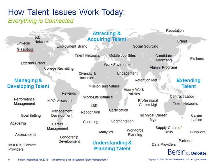 The 25+ best Talent management ideas on Pinterest E learning - actor release forms The 25+ best Talent management ideas on Pinterest E learning - actor release forms