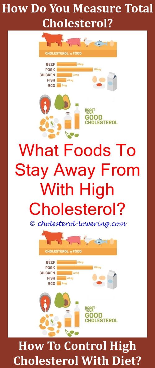 Average Cholesterol Level >> What Is The Average Cholesterol Level Average Cholesterol Level >> What Is The Average Cholesterol Level