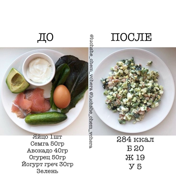 Рецепты Для Похудения Вкусные С Калориями Фото.