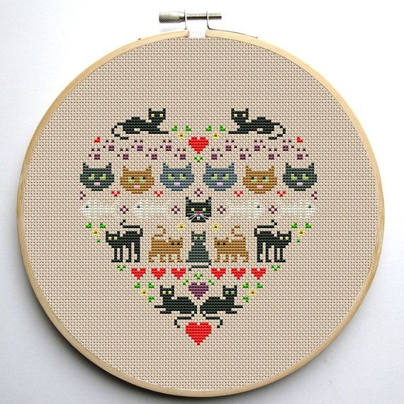 Cat Face Cross Stitch Pattern Cat Face Cross Stitch Pattern