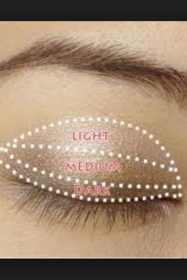 best 25 how to put eyeshadow ideas on pinterest how to best 25 how to put eyeshadow ideas on pinterest how to