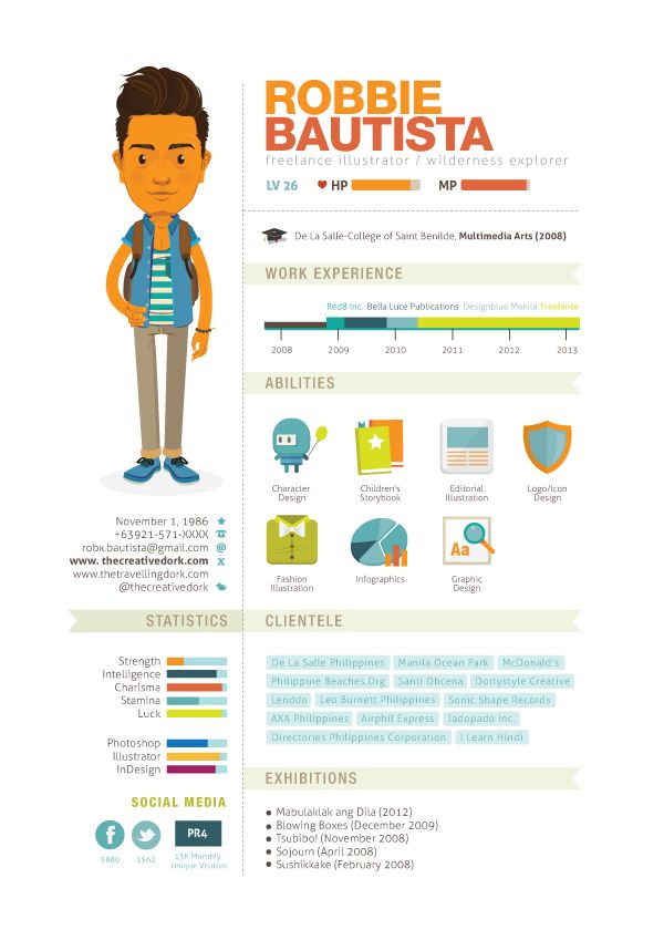 awesome graphic design resumes