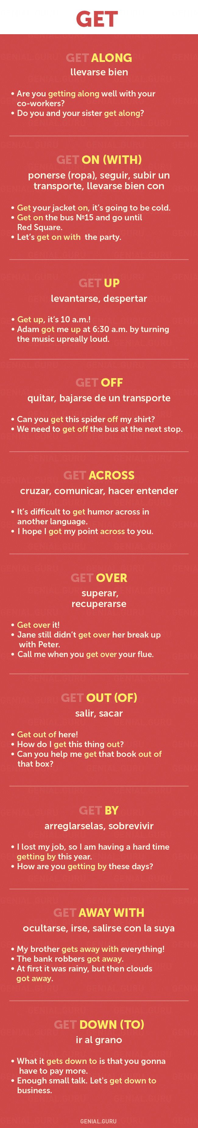 Más de 25 ideas increbles sobre Frases en ingles traducidas en 60 frases con los verbos más necesarios en Inglés