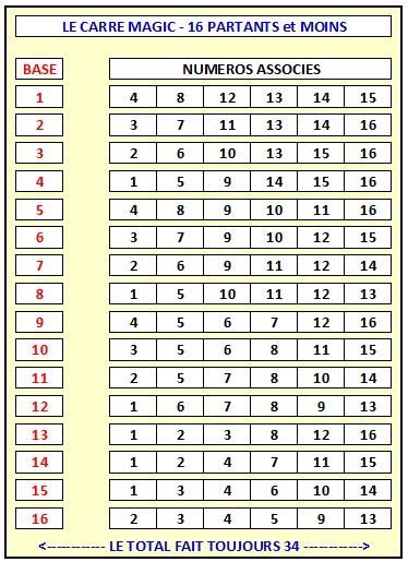 Intertops sports betting Intertops sports betting