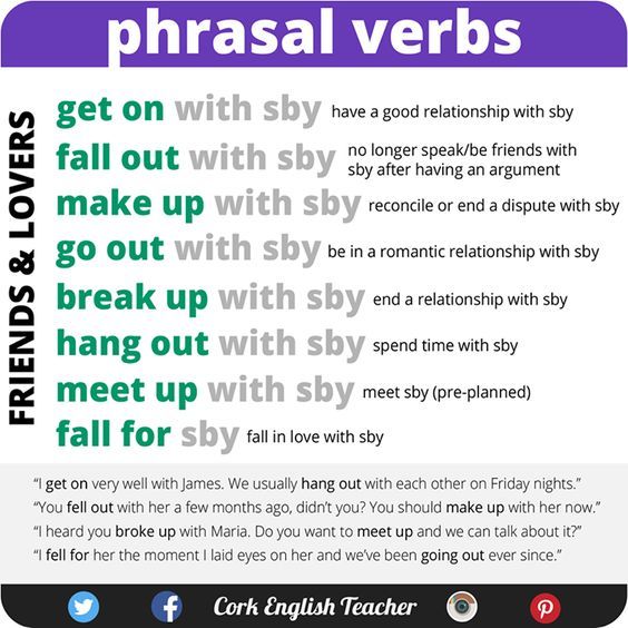 45 best English images on Pinterest English grammar, Learning - sample apology letter for being late 45 best English images on Pinterest English grammar, Learning - sample apology letter for being late