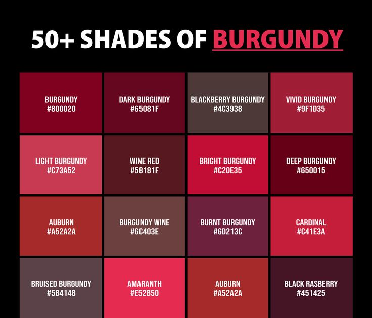 50+ Shades of Burgundy Color (Names, HEX, RGB & CMYK Codes) | Shades of ...