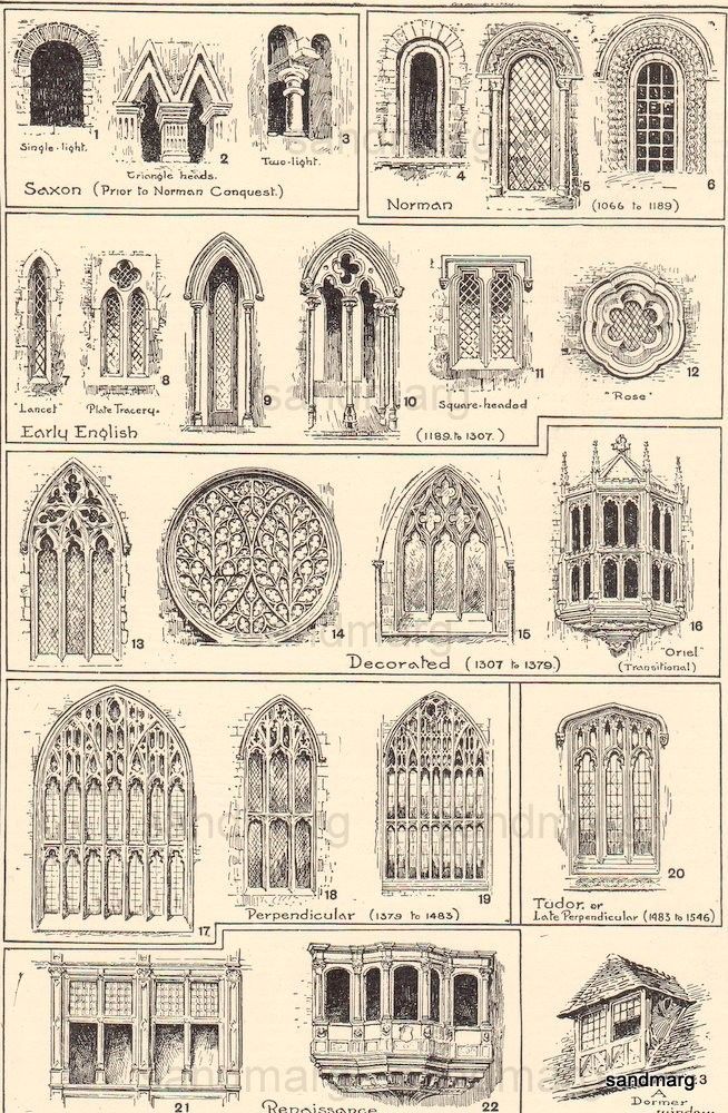 Make the front of the house look medieval with gothic windows, stone front and l...