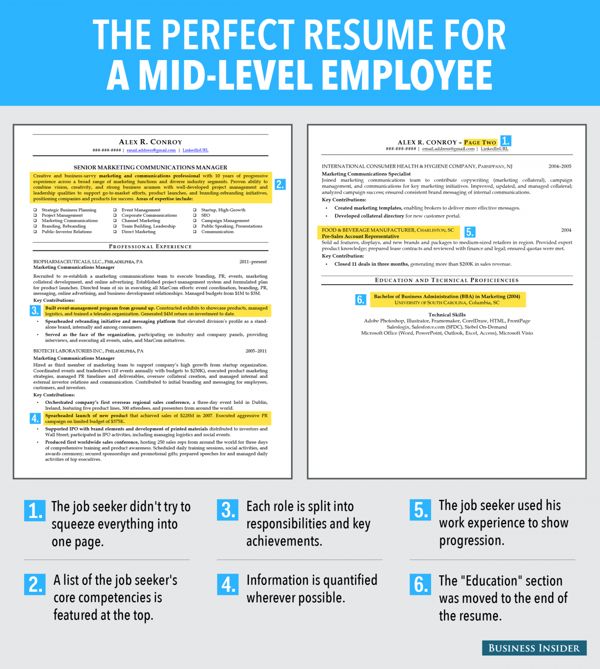 105 best Resume Writing Tips images on Pinterest Resume design - best font to use for resume 105 best Resume Writing Tips images on Pinterest Resume design - best font to use for resume