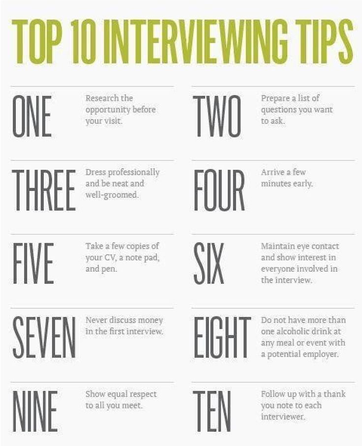 it job interview tips magdalene project org tips for job interviews for a first job