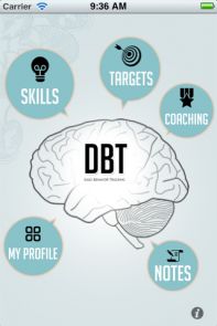 dbt coping skills for sex workers dbt coping skills for sex workers