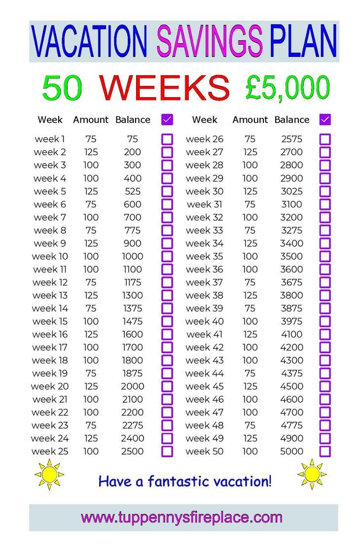 Try these free vacation savings plan printables. Save £/$5,000 in a 52-week mon...