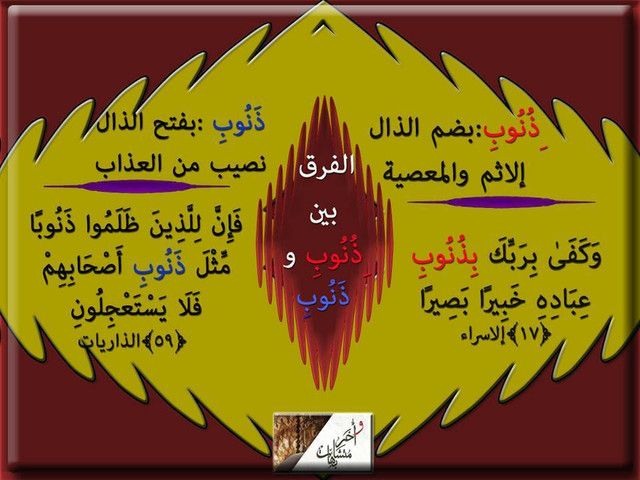 معاني بعض الألفاظ المتشابهة في القرآن الكريم ملتقي مقاومي التنصير Movie Posters Poster Islamic Quotes