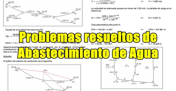 Ejercicios Resueltos De Abastecimiento De Agua Y Alcantarillado Pdf Ejercicios Resueltos Problemas Diseño De Muro De Contención