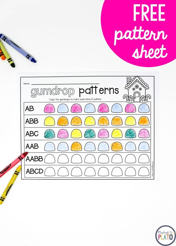 Gumdrop Patterns Kindergarten Math Activities Math Centers