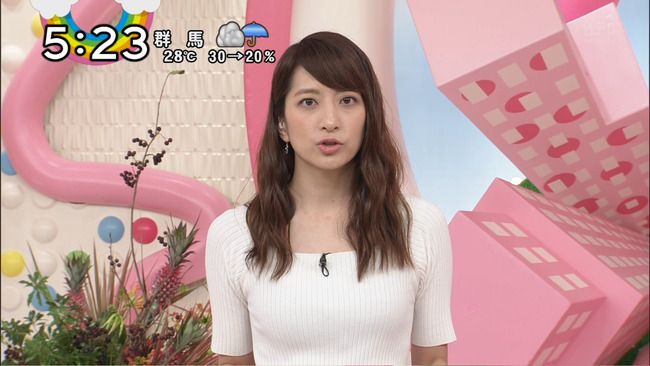 ボード 女子アナ アシ のピン ボード 女子アナ アシ のピン