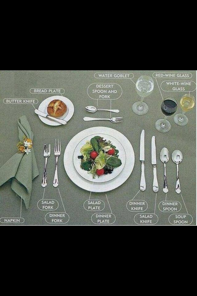 18 best Proper Etiquette images on Pinterest | Etiquette, Manners ... 18 best Proper Etiquette images on Pinterest | Etiquette, Manners ...