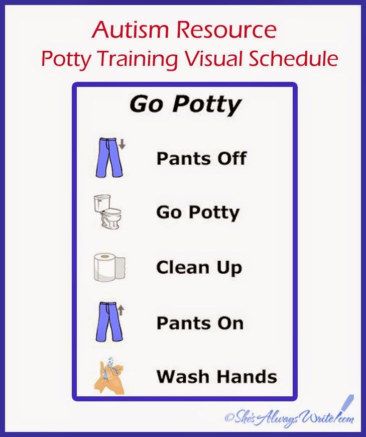 potty training charts pdf