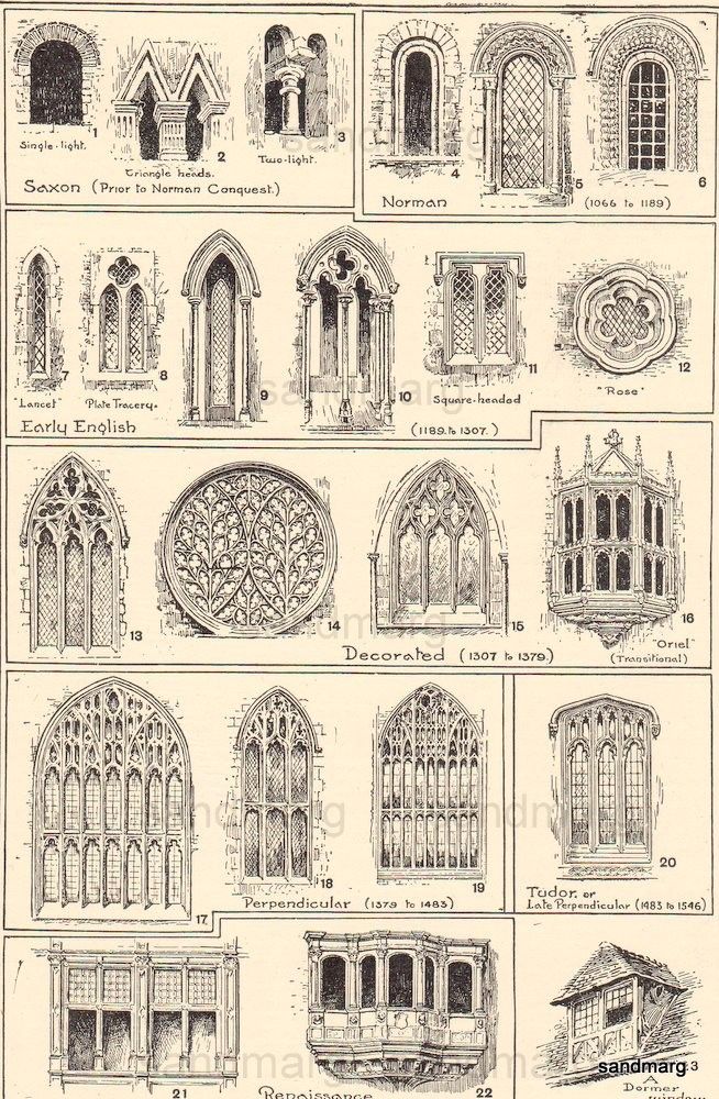 Architectural Drawing Types best 10+ gothic architecture drawing ideas on pinterest Architectural Drawing Types best 10+ gothic architecture drawing ideas on pinterest