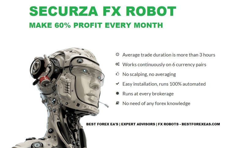 Forex metatrader 4 master mt4 like a pro forex trader