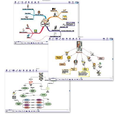 essay writing mapping for success The following resources are designed to help you assess and develop your students' note making skills essay writing pack activity time: six steps to success. essay writing mapping for success The following resources are designed to help you assess and develop your students' note making skills essay writing pack activity time: six steps to success.
