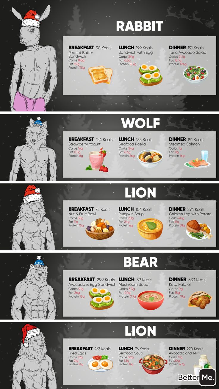 ðð¥Tried all diets and exercises in the world? All you need is this easy
